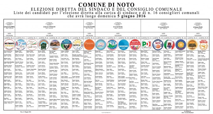 Speciale elezioni Noto. Il tabellone con tutti i candidati, i simboli e le liste